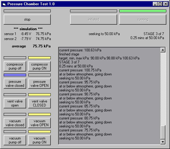 controlling a pressure chamber